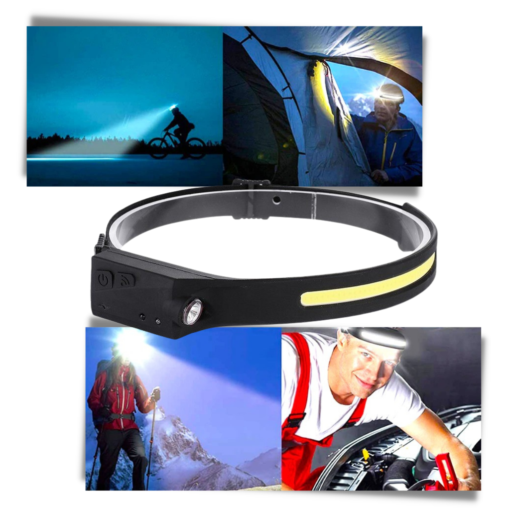 Lampe frontale à LED rechargeable