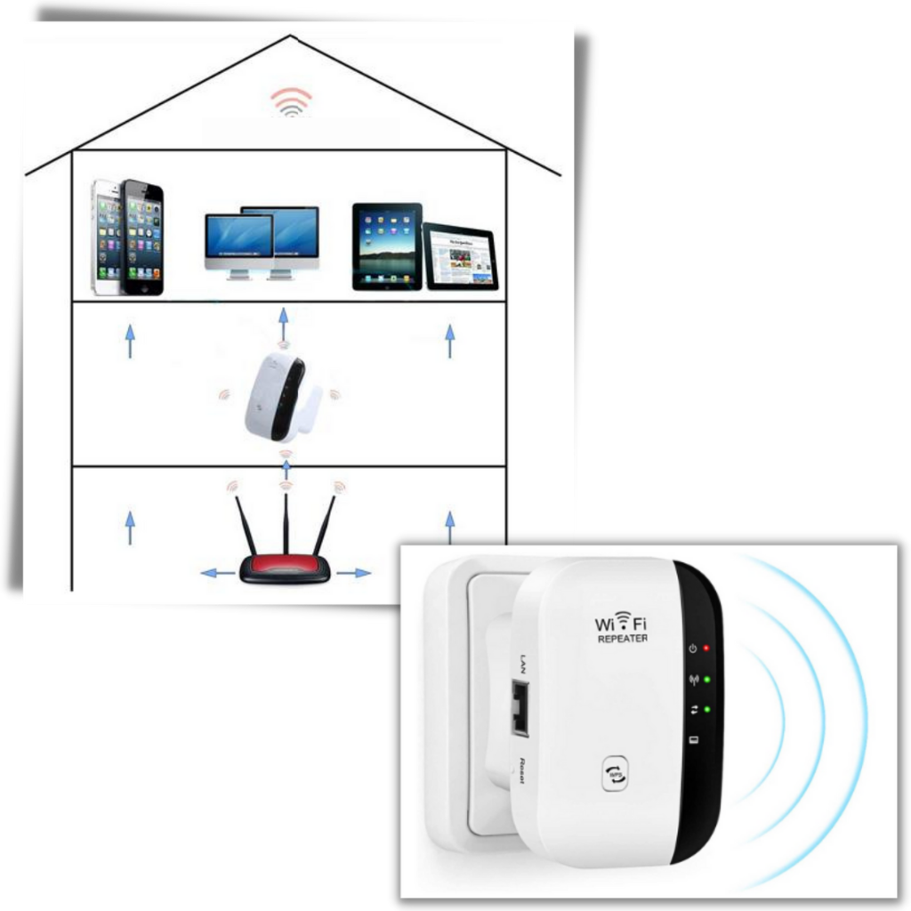 Amplificateur de signal WiFi portatif