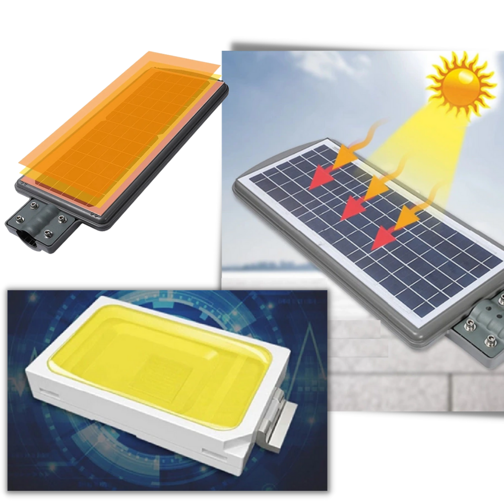 LED d'extérieur à énergie solaire avec détection de mouvement
