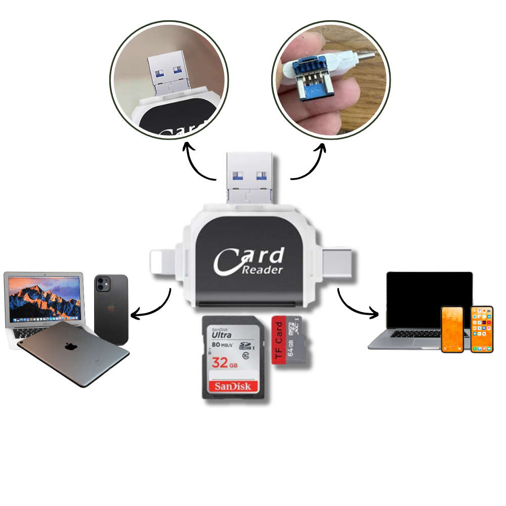 Adaptateur universel de carte SD